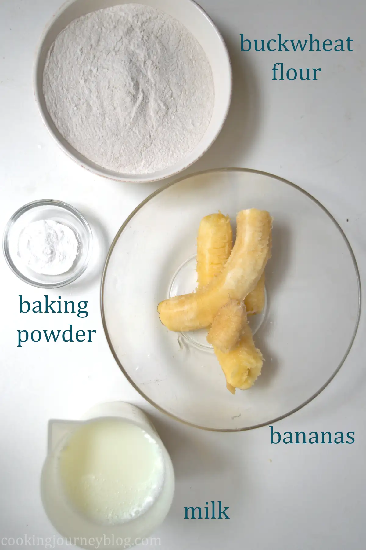 Ingredients for banana buckwheat pancakes: buckwheat flour, baking powder, bananas, milk