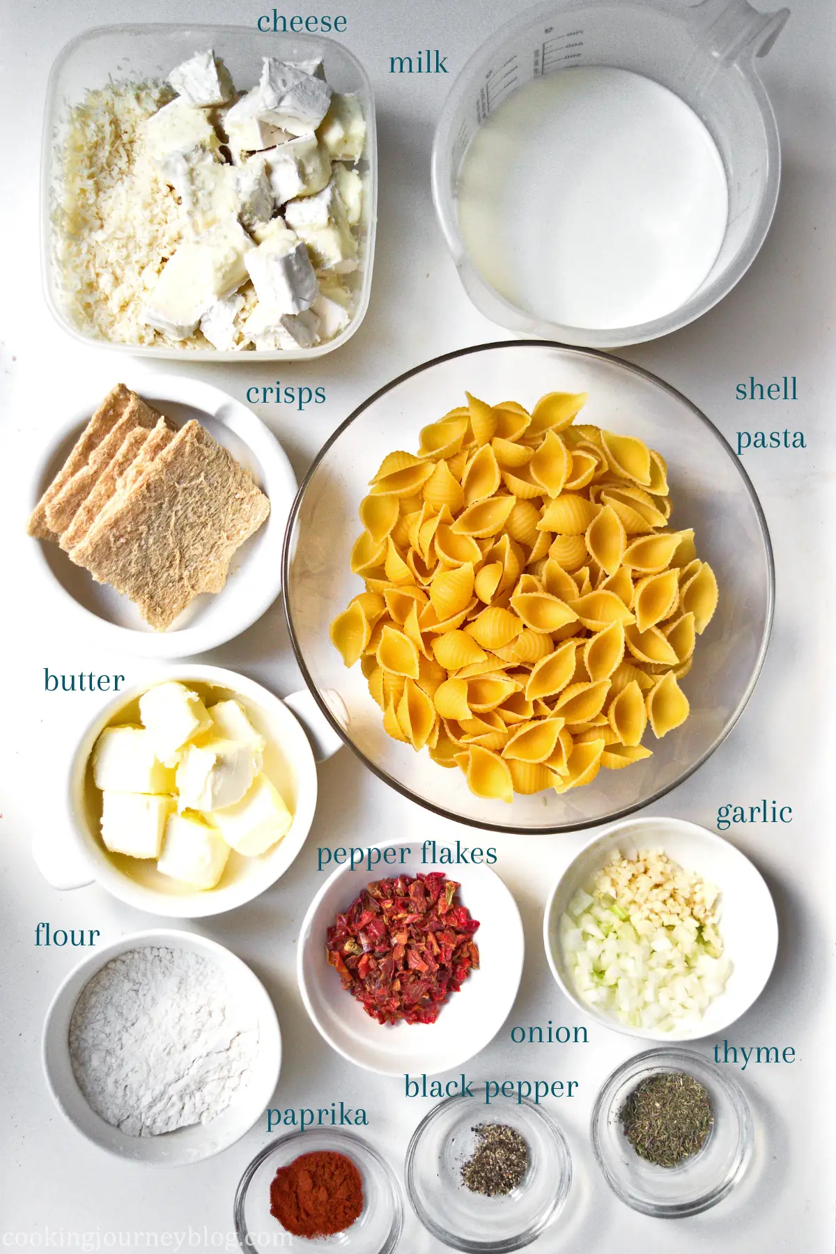 Ingredients for Brie Mac and Cheese, served in separate bowls